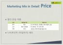 진에어 (JinAir) Fly High Like a Butterfly (lcc, swot분석, 시장조사, 경쟁사, 시장환경, 대안, 마케팅 믹스, 오버롤).ppt 24페이지
