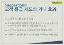 진에어 (JinAir) Fly High Like a Butterfly (lcc, swot분석, 시장조사, 경쟁사, 시장환경, 대안, 마케팅 믹스, 오버롤).ppt 27페이지