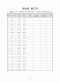 평생교육사 실습 파일 (36일) 8페이지