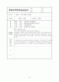 평생교육사 실습 파일 (36일) 20페이지