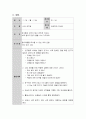 영유아를 대상으로 한 대인관계 안전교육 계획안을 두 가지 작성 하시오. 5페이지