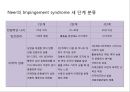 충돌 증후군 재활 운동 (정의, 원인, 진단, 치료, Neer의 Impingement syndrome 세 단계 분류, 재활운동, 1단계 어깨 스트레칭, 2단계 어깨 체형 교정, 3단계 어깨 견갑대 강화 운동).pptx 3페이지