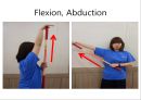 회선근개 재활 운동 (어깨 수술의 이해 Shoulder operation, 어깨 재활 운동 0~2주 재활운동, ROM Exercise, 스트레칭 Stretching, Simple EX 10분).PPT자료 33페이지