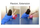 회선근개 재활 운동 (어깨 수술의 이해 Shoulder operation, 어깨 재활 운동 0~2주 재활운동, ROM Exercise, 스트레칭 Stretching, Simple EX 10분).PPT자료 35페이지