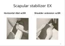 회선근개 재활 운동 (어깨 수술의 이해 Shoulder operation, 어깨 재활 운동 0~2주 재활운동, ROM Exercise, 스트레칭 Stretching, Simple EX 10분).PPT자료 39페이지