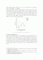 [성폭력 대처 관련법] 성폭력대처 입법의 정당성과 한계와 이상적인 성범죄관련법 제정방안 10페이지