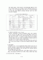 [working poor] 한국사회의 워킹푸어 문제의 원인, 외국의 사례, 워킹푸어 문제점, 워킹푸어 해결방안 23페이지