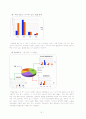 [자살 현상] 연예인자살, 청소년자살, 종교집단 자살의 원인, 문제점, 사회적 문제, 기독교 관점의 자살 대책 5페이지