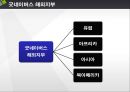 [NGO 기관 분석 레포트] 굿네이버스와 세계감자식량재단(GPN) 비교 분석 레포트 11페이지