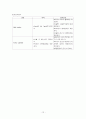 자궁근종CASE STUDY 13페이지