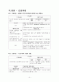 자궁근종CASE STUDY 14페이지