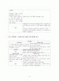 자궁근종CASE STUDY 16페이지