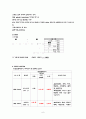 ESRD CASE STUDY 12페이지