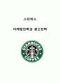 스타벅스(Starbucks) 마케팅전략 분석과 스타벅스 새로운 광고전략제안 1페이지