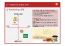 맥도날드(McDonald`s) 마케팅전략분석과 산업 분석, 맥도날드 경쟁사(롯데리아,버거킹,크라제버거) 전략과 비교분석 및 맥도날드 새로운 마케팅전략 제안.pptx 47페이지