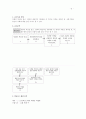 고등학교 2학년 미술교과 한국미술사 수업계획 - 민화의 특징을 알고 작품 제작하기  3페이지