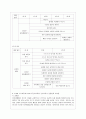 [아동건강교육 C형] 만 3세를 위한 안전교육을 계획하시오.(교육내용, 누리과정 내용 환경구성, 활동계획안 예시) 12페이지