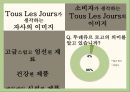 뚜레쥬르(Tous Les Jours) 브랜드분석과 뚜레쥬르 문제점분석 및 해결위한 마케팅전략 제언.PPT 17페이지