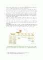 [전략적 간호관리학 공통] 건강관리조직(예: 병원)이 갖는 특성들을 설명,  각자가 애용하는 특별한 스트레스 관리방법을 소개하고,  간호사의 이직을 줄이는 방안에 대해 논의하시오 - 전략적 간호관리학 공통 3페이지