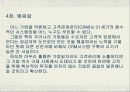 crm의 성격과 내용 22페이지