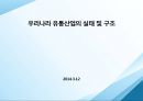 우리나라 유통산업 실태구조 1페이지