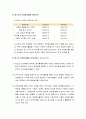 자원봉사론 - 청소년 자원봉사활동의 목적과 의의 및 현황, 청소년 자원봉사활동의 문제점과 활성화 방안 3페이지