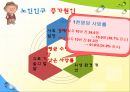 [노인복지] 한국 노인문제 실태 및 노인복지 국내외 노인문제 해결 방안 7페이지