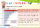 [노인복지] 한국 노인문제 실태 및 노인복지 국내외 노인문제 해결 방안 23페이지