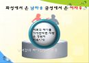 [노인복지] 한국 노인문제 실태 및 노인복지 국내외 노인문제 해결 방안 28페이지