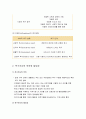 사회복지조사론 - 욕구의 의의와 유형, 욕구조사의 의의와 필요성, 욕구조사의 내용 및 종류, 욕구조사의 자료수집방법(직접 관찰법, 사례조사, 간접증거 자료조사) 3페이지