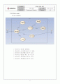 시스템설계공학 보고서 7페이지
