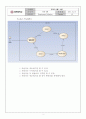 시스템설계공학 보고서 8페이지