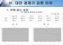 대만 경제 성장과 발전 (대만경제 성장, 대만경제 성장과 발전, 대만 경제 발전과정, 대만 경제 기본구조, 대만 경제 발전 원동력, 대만 경제 강한 이유, 대만 경제 분석, 조사, 타이완).ppt 21페이지