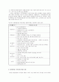 생애주기별(life cycle) [가족생활주기의 의의] 23페이지