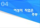 TV광고 속 여성의 묘사 분석·비평 - 여성의 묘사 분석비  14페이지