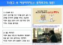 TV광고 속 여성의 묘사 분석·비평 - 여성의 묘사 분석비  19페이지