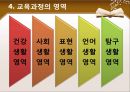 유아교육과정 6차 총론 8페이지