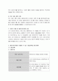 주변의 인물 중 클라이언트를 선정하고, 그 클라이언트를 대상으로 적절한 개입모델을 적용하여 실제 현장에서 바로 적용 할 수 있도록 개입계획과 평가계획을 수립하시오. 5페이지