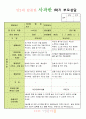 만2세부모상담일지1학기 6페이지