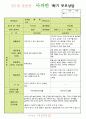 만2세부모상담일지1학기 7페이지