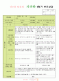 만2세2학기부모상담일지 1페이지