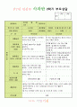 만2세2학기부모상담일지 4페이지