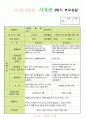 만2세2학기부모상담일지 6페이지