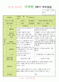 만2세2학기부모상담일지 7페이지