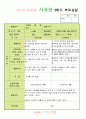 만2세2학기부모상담일지 8페이지