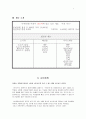 [창업계획서] 웰빙 샤브샤브 전문점 창업 사업계획서 - 사업소개, 사업계획, 시장동향, 마케팅전략, 예산계획 7페이지