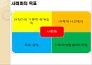 교육의 사회학적 기초  31페이지