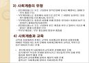 교육의 사회학적 기초  43페이지