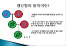 자본주의의 모든것 19페이지