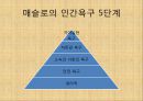 [간행동과사회환경, 인행사] 매슬로(매슬로우/Abraham H. Maslow)의 생애와 이론, 주요개념.PPT자료 5페이지